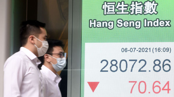 港股夜期偏軟 暫報27891點跌55點