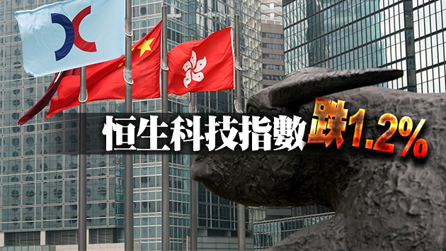 恒指開市報27,777.81 低開295點