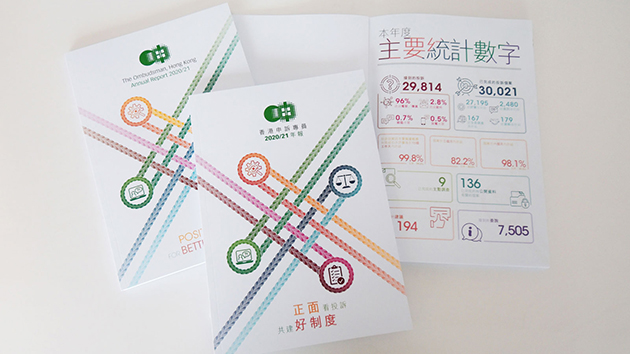 申訴專員公署2020/21年度接近3萬宗投訴 疫情下創新高
