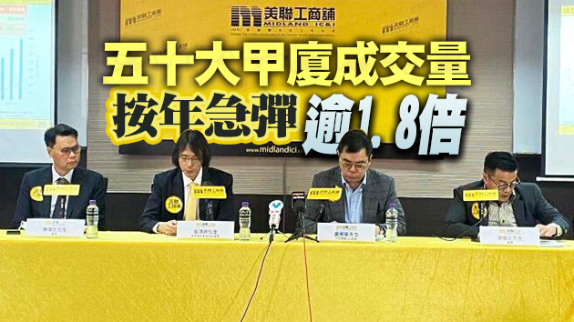 工商舖成交量有望達到7600宗 按年升約一倍