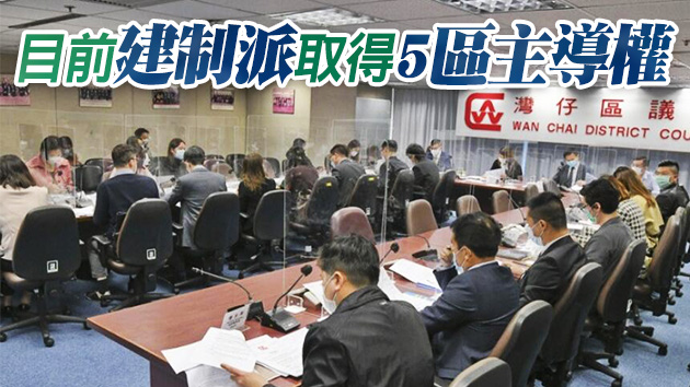 逾200名區議員已辭職 疑為避追討百萬薪津 