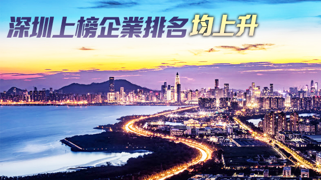 2021年《財富》榜單：8家深企入圍世界500強