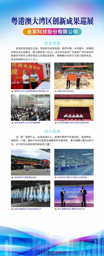 金發科技股份有限公司：扶貧濟困 同心抗疫