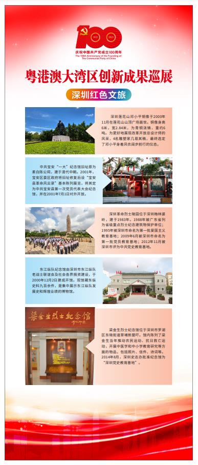 深圳紅色旅遊（一）