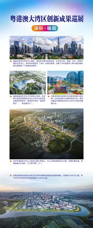 深圳·福田（一）