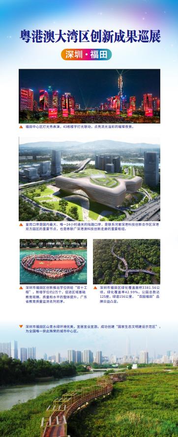 深圳·福田（二）