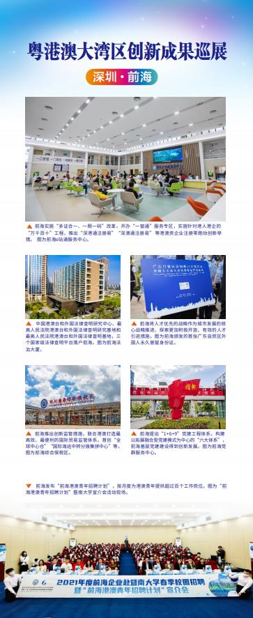 深圳·前海（一）