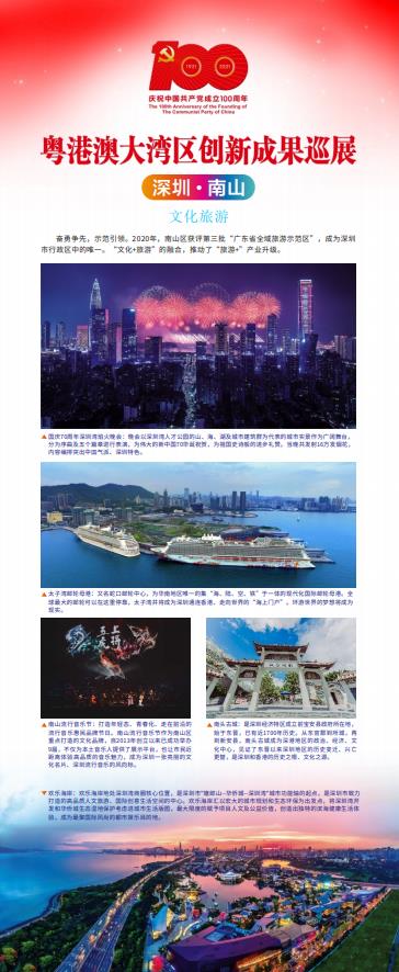 深圳·南山：文化旅遊