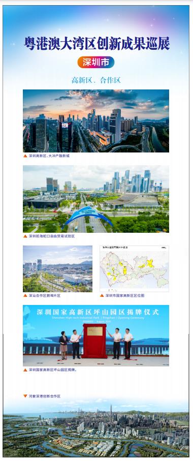 深圳市：高新區、合作區