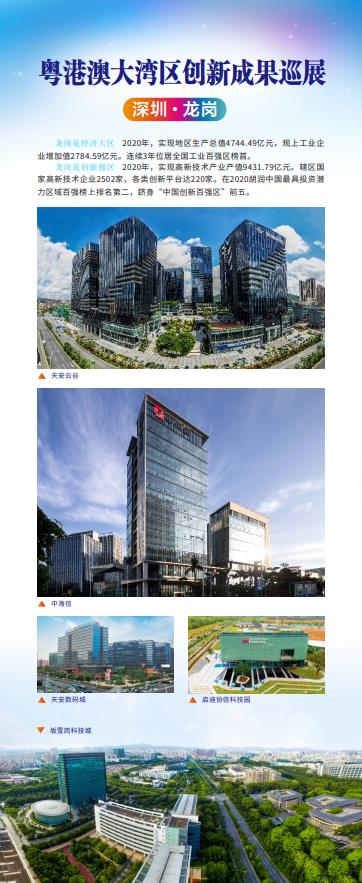 深圳市·龍崗區（二）