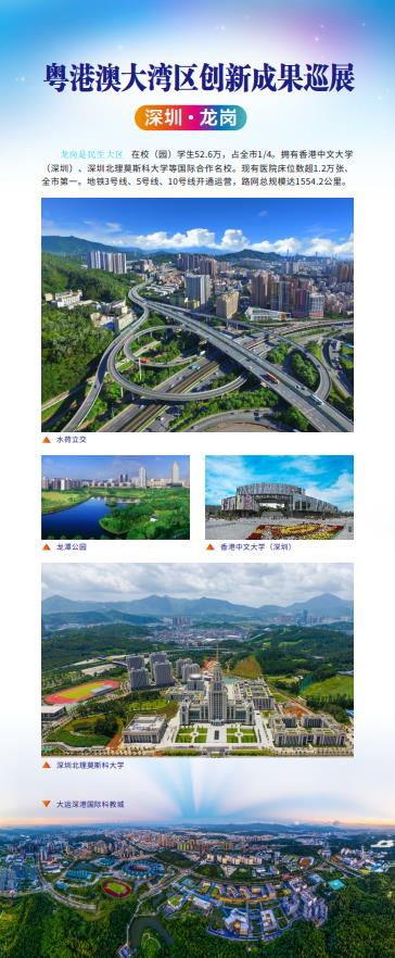 深圳市·龍崗區（三）