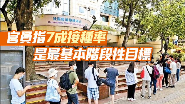 本港340萬市民接種首劑疫苗 合資格人士接種率已達5成