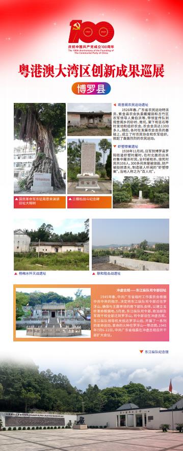 博羅縣（一）