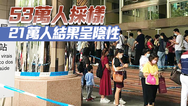 澳門全民採樣基本完成 暫未發現陽性樣本