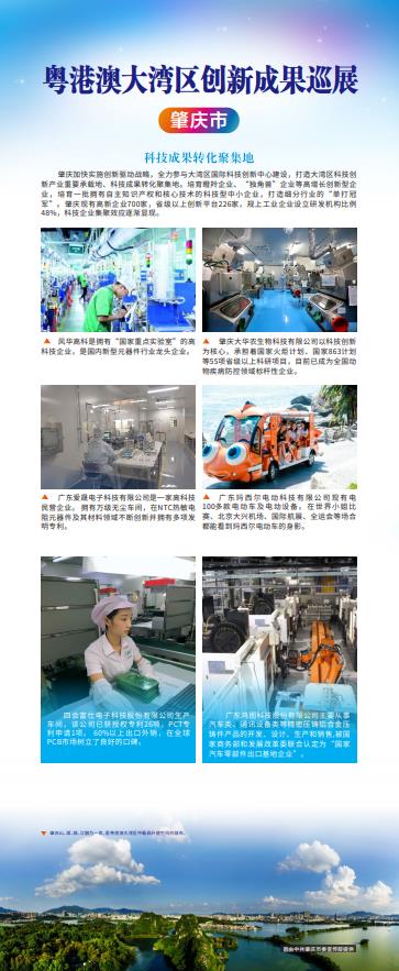 肇慶市：科技成果轉化聚集地