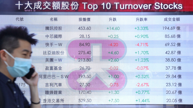 【投資報告】高盛籲買入騰訊 降目標價16%
