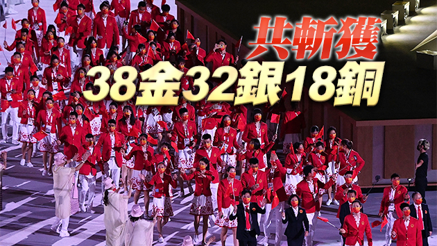圖集｜收官！東京奧運會中國代表團風采奪目