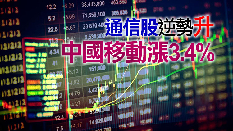 恒指收市跌126.2點 报26391.6點 創科實業績後破頂