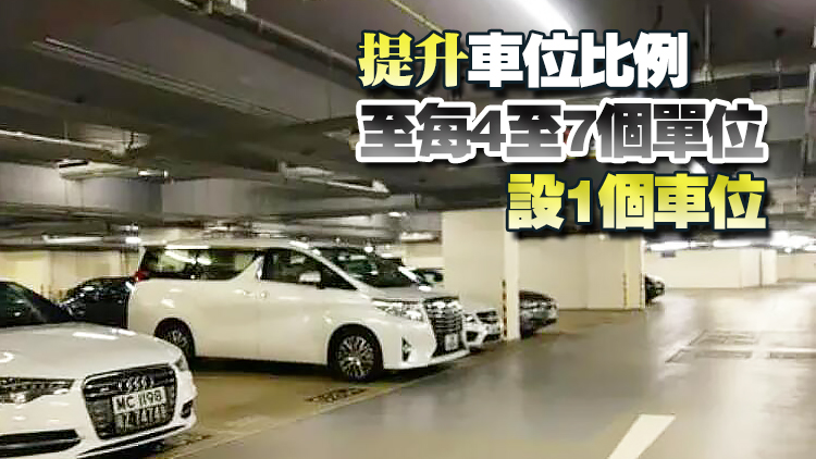 規劃署增屋苑車位比例 車位供應將倍增