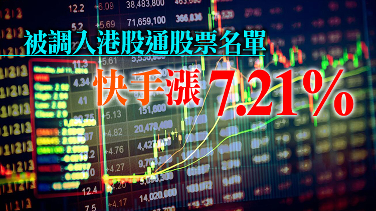 恒生指數開報26203點升175點