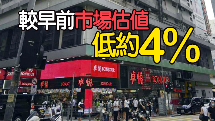 教協解散急賣旺角兩物業套現 百本醫護1.75億元接手
