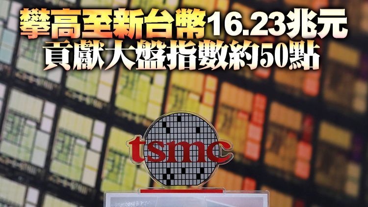 外資高喊目標價1014元 台積電股價創6個月新高