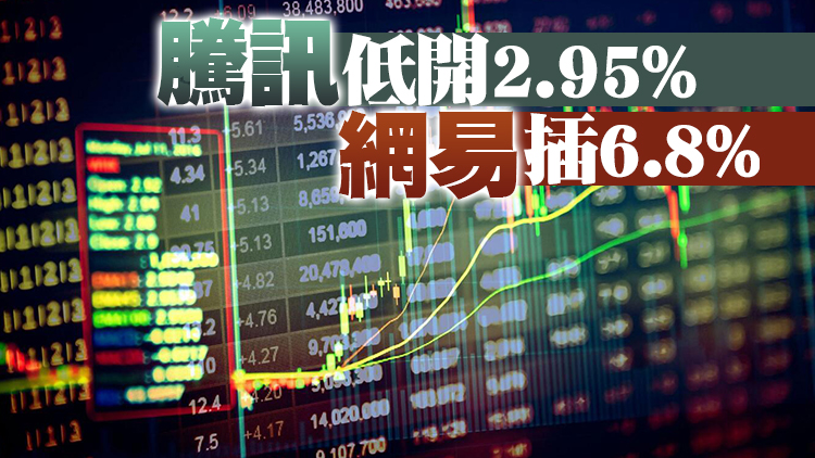 【開市焦點】恒指開市26076點 插244點