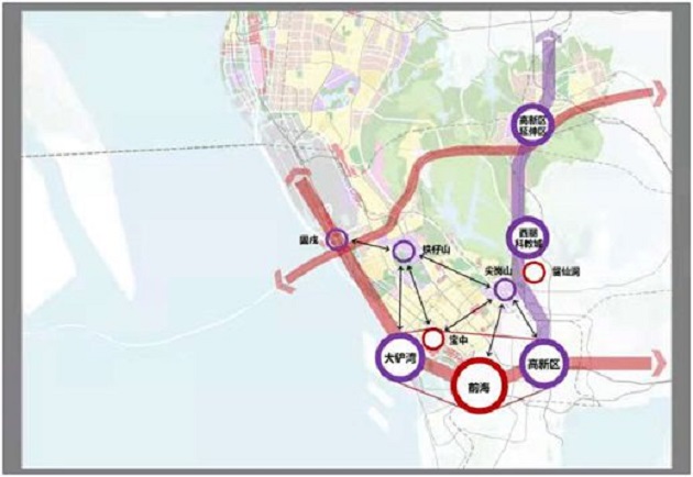 【商報時評】增強主場感 共建大前海