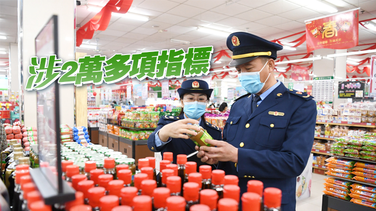 1366項食品安全標準公布：從農田到餐桌 與國際接軌 