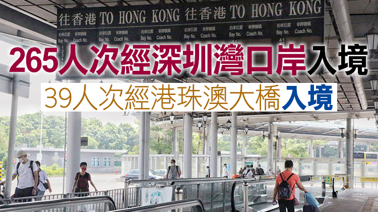「來港易」首日304人次免檢疫抵港