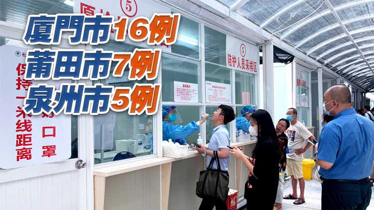 內地19日新增確診49例 本土28例均在福建
