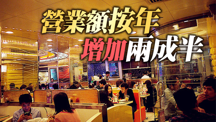 中秋晚本港食肆多爆滿 生意料恢復至2018年九成