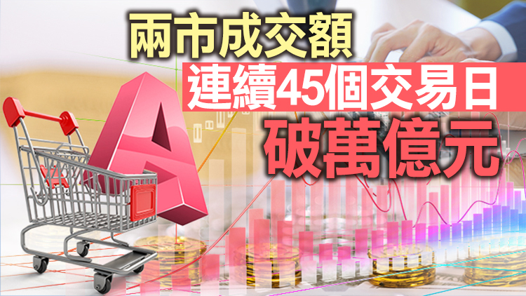 【A股收評】三大指數全線飄紅滬指收漲0.38% 造紙板塊掀漲停潮