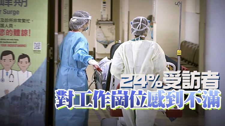 逾七成青年醫生過度勞累兩成患抑鬱 醫專推措施促進醫護人員身心健康