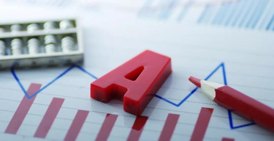 【A股開盤】三大指數集體高開滬指漲1.15%