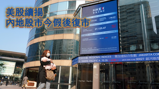 【午市焦點】恒生指數半日報24636點 阿里巴巴逆市升逾3%