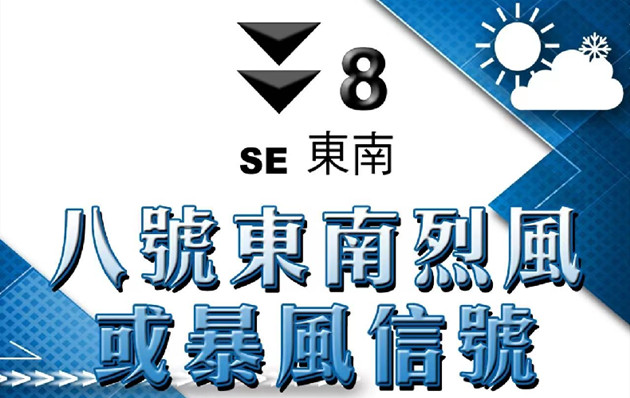 天文台改掛八號風球 料今早維持一段時間