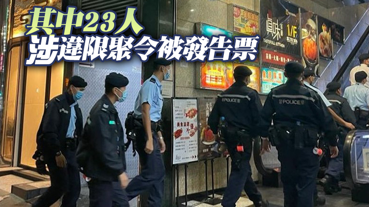 逾200警員旺角大反黑 拘捕43人