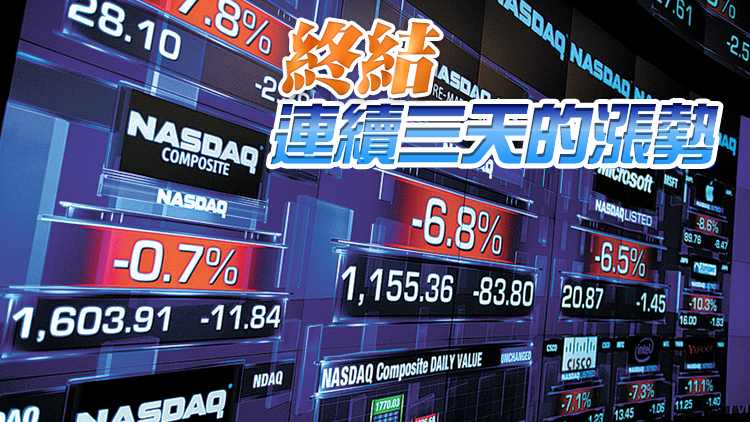  美股三大指數集體下挫 銀行股全線上漲