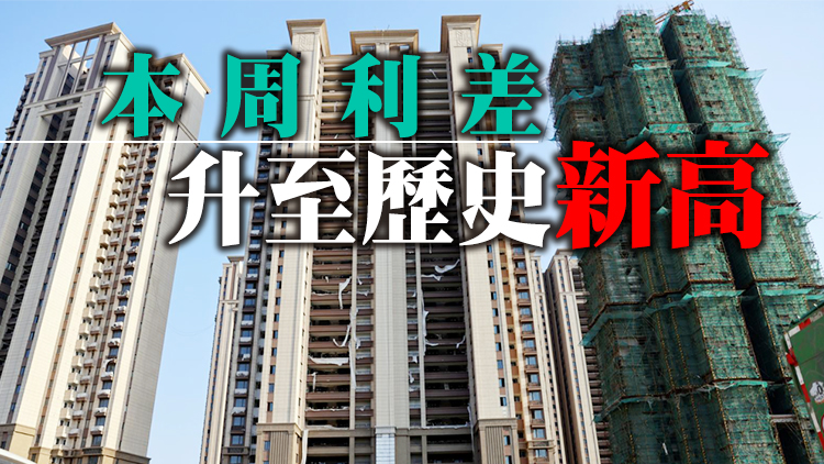 外媒：中資地產美元債拋售潮稍緩 市場信心仍難止跌