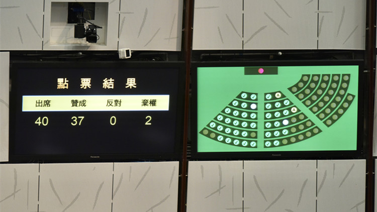 劏房租管草案三讀通過 加租上限降至10%