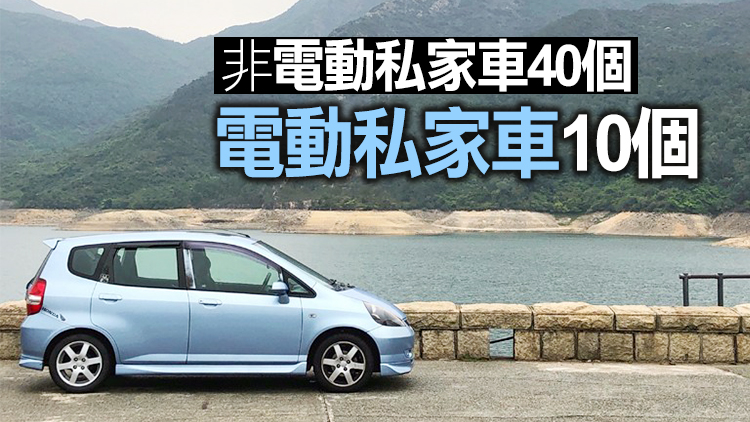 大嶼山自駕遊配額使用率超9成 明年次季擬增至50個