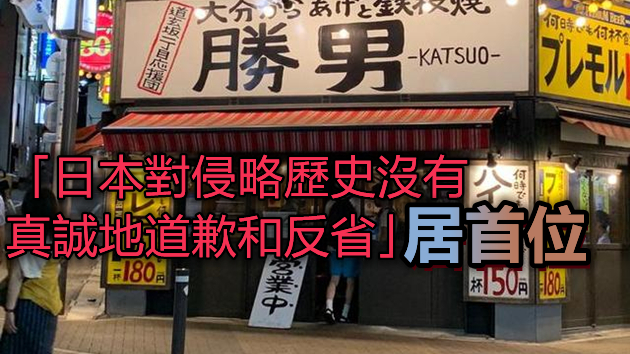 中日關係輿論調查：近七成中國受訪者對日印象不好