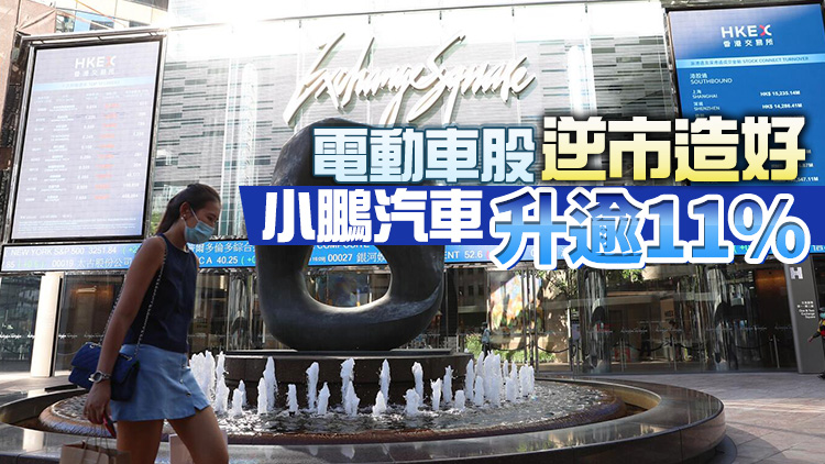 恒生指數半日跌103點 報26028點