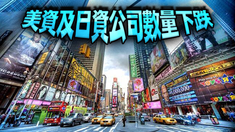 中資公司駐港總部數量創新高達252家