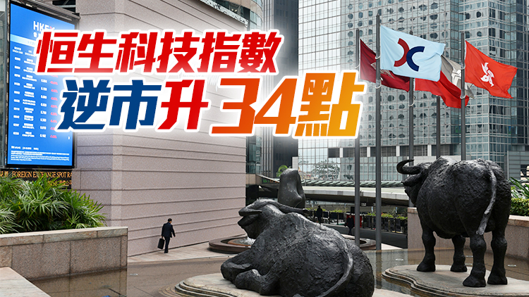 【收市盤點】港股收市跌54點 中生製藥、海底撈破底