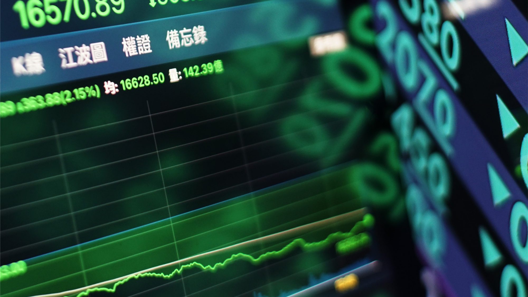 台股開高震盪 收漲56.19點