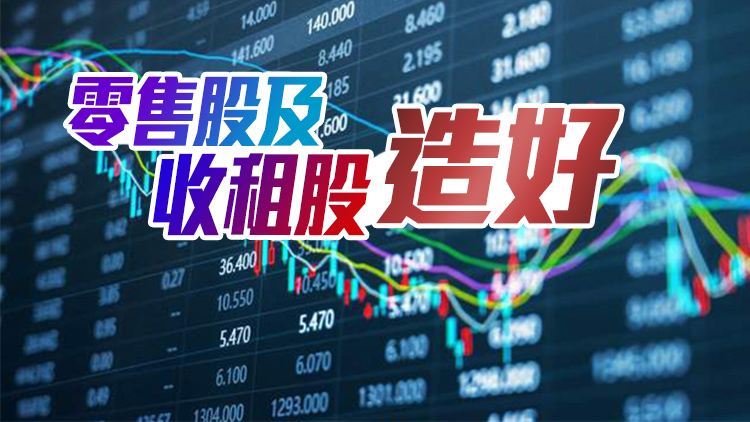 【收市盤點】外圍走強帶挈港股升200點