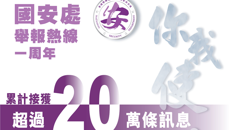 國安舉報熱線開設一周年 接逾20萬條訊息