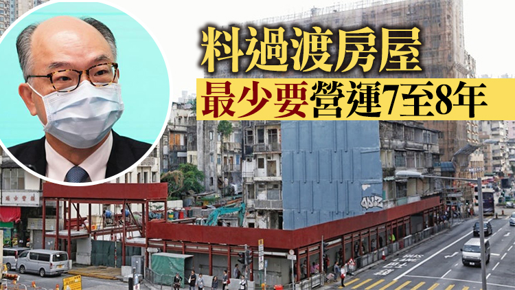 陳帆：政府短期提供1.5萬個過渡房屋 目標指日可待